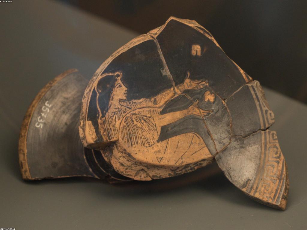 គន្លឹះហ្គេម៖ ដំណោះស្រាយសម្រាប់អ្នកដែលចូលចិត្តហ្គេម